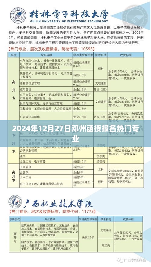 邓州函授报名热门专业（2024年报名倒计时）