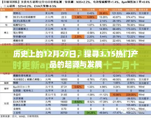 yizhiduxiu 第3页