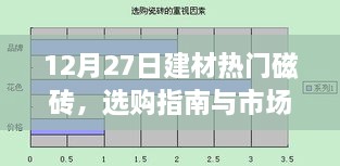 最新建材磁砖选购指南，市场趋势分析与热门产品解读