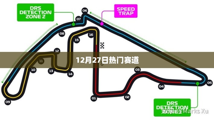 12月27日热门赛道盘点