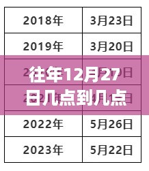 揭秘往年12月27日热门时段，何时最易上热搜？