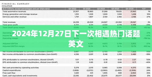 下一个相遇热点话题，2024年12月27日展望