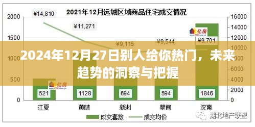 未来趋势洞察，如何把握热门趋势于2024年12月27日？