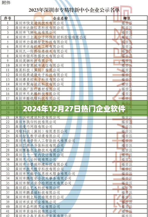 2024年年终热门企业软件大盘点