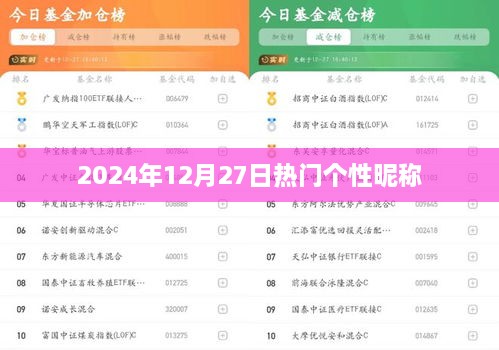 『2024年最火个性昵称排行榜』