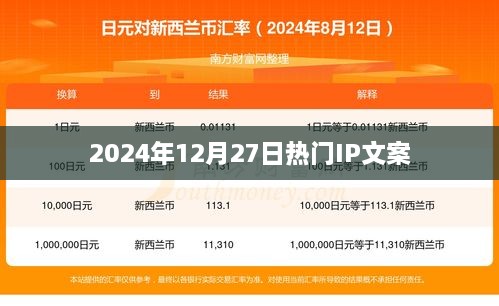 2024年12月27日爆款IP文案大揭秘