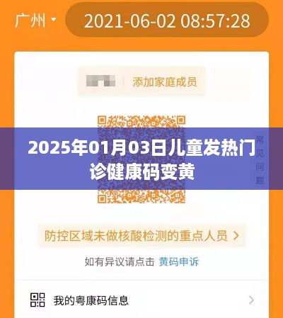 儿童发热门诊健康码变黄原因分析及应对措施（日期，XXXX年XX月XX日）