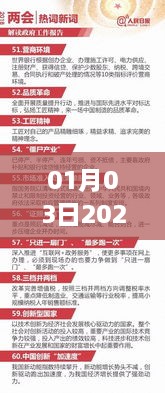 热门词汇条理解（2021年1月3日）