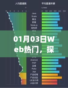 回眸最初 第2页