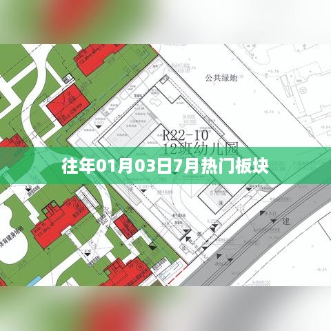 历年7月热门板块回顾与趋势分析