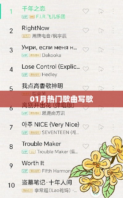一月热门歌曲创作盘点