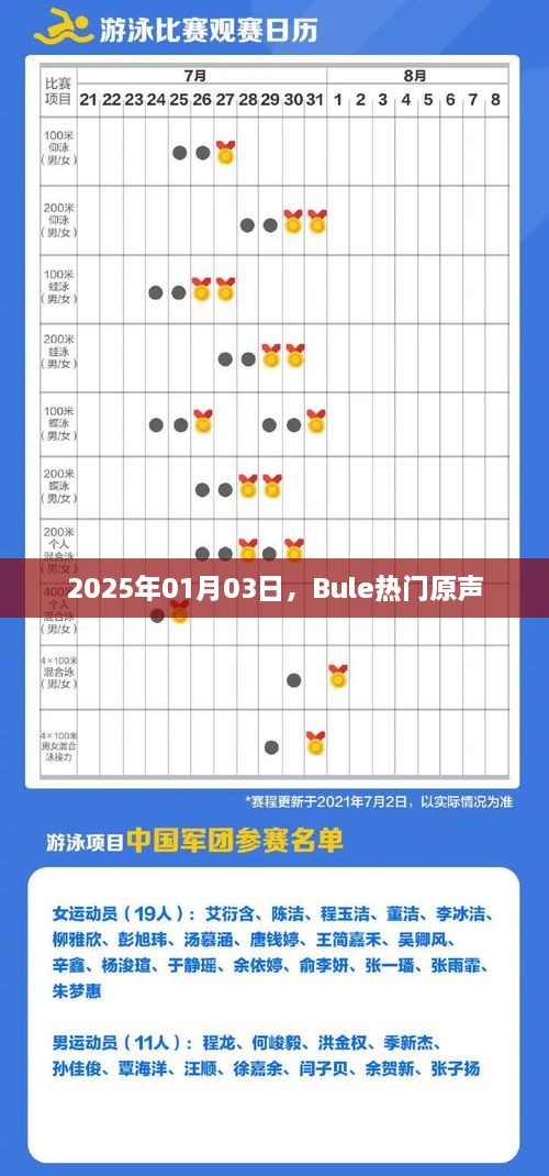 Bule热门原声，揭秘2025年元旦新声新动向