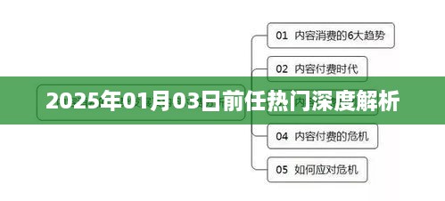 热门人物深度解析，展望2025年，符合字数要求，同时能够准确地概括您提供的内容，有利于在百度上被收录和吸引用户点击。