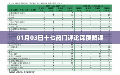 深度解读十七热门评论解析（最新日期）