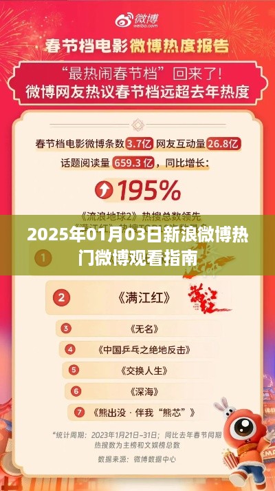 『2025年微博热门动态观看指南』