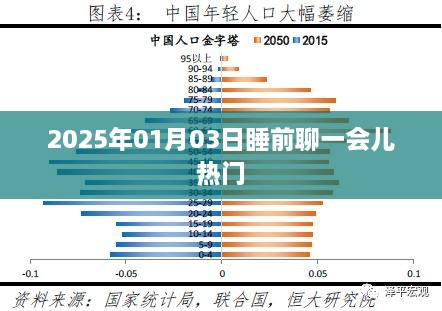 睡前热议，聚焦热门话题，聊聊日常趣事