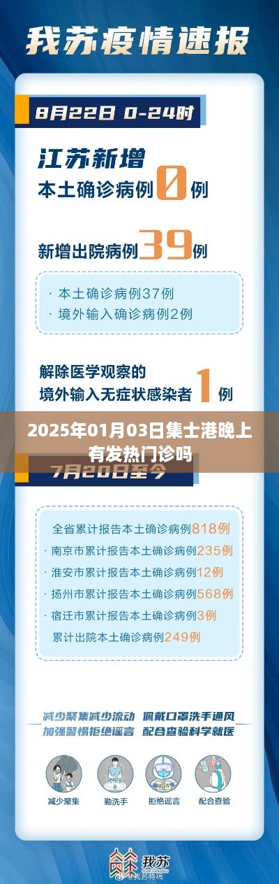 集士港发热门诊夜间运营时间揭秘，2025年1月3日晚间服务安排