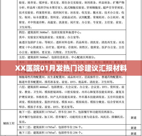 XX医院一月份发热门诊情况汇报与应对策略建议