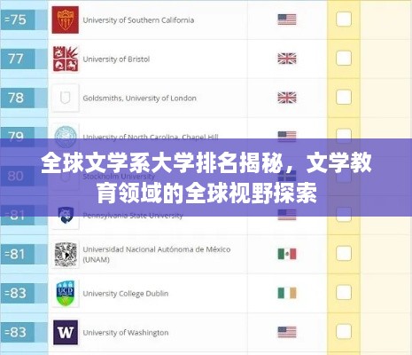 全球文学系大学排名揭秘，文学教育领域的全球视野探索