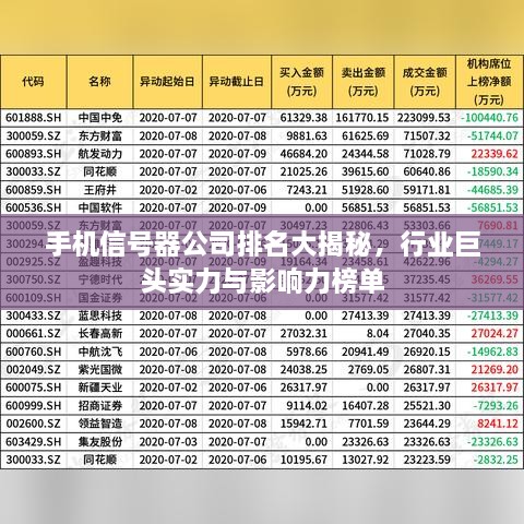 手机信号器公司排名大揭秘，行业巨头实力与影响力榜单