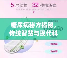 糖尿病秘方揭秘，传统智慧与现代科技的完美融合之道