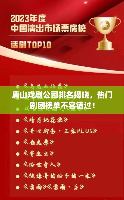 唐山戏剧公司排名揭晓，热门剧团榜单不容错过！