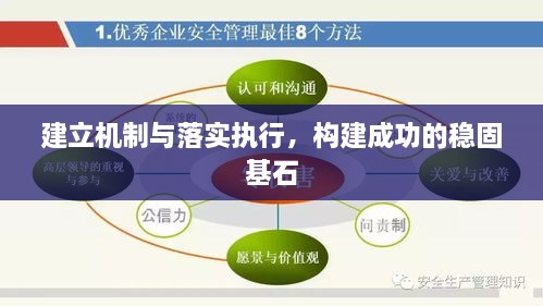 建立机制与落实执行，构建成功的稳固基石