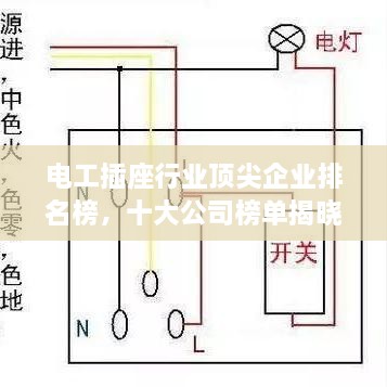 电工插座行业顶尖企业排名榜，十大公司榜单揭晓！