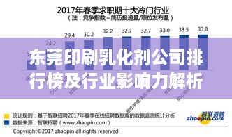 东莞印刷乳化剂公司排行榜及行业影响力解析