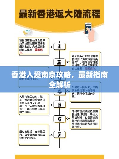 香港入境南京攻略，最新指南全解析