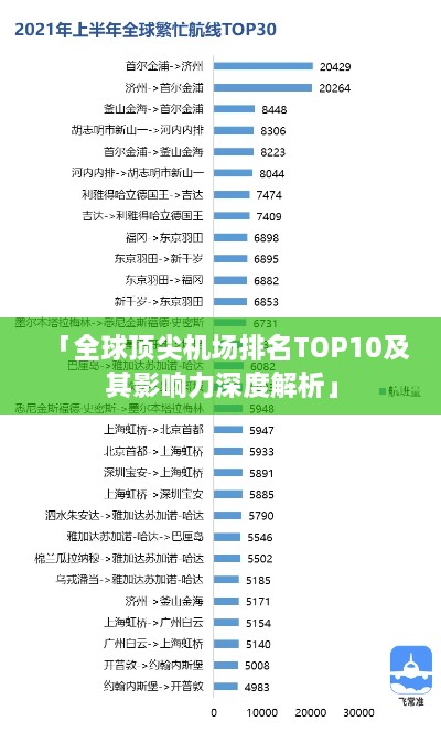 「全球顶尖机场排名TOP10及其影响力深度解析」